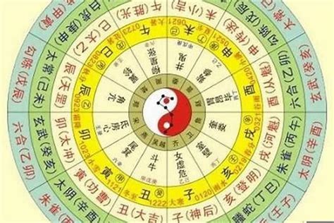 出生八字五行|生辰八字算命、五行喜用神查询（免费测算）